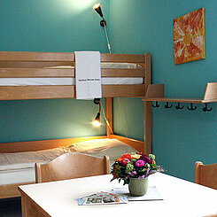 Zimmer & Ausstattung